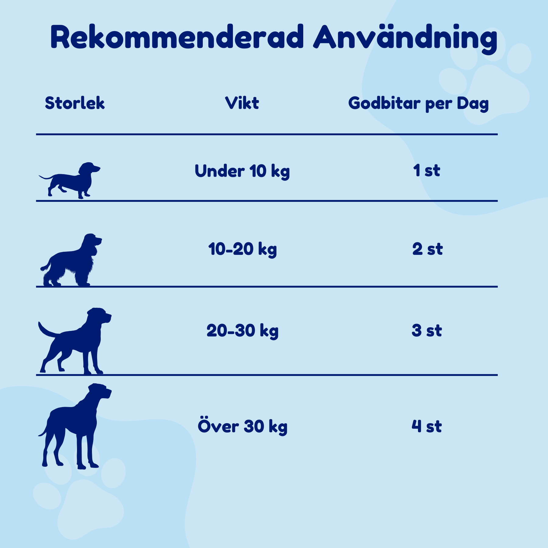 Hip & Joint – För ökad rörlighet